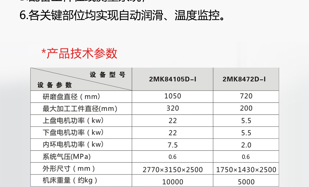 智能型_09-1.jpg